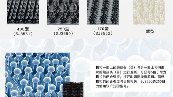 魔術(shù)貼使用壽命短？這些不為人知的注意事項你了解嗎？