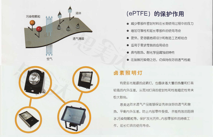 鹵素照明燈_03